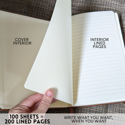 Letters to My Love As We Grow Old Together - Lined Journal from Husband and Wife, Soulmates
